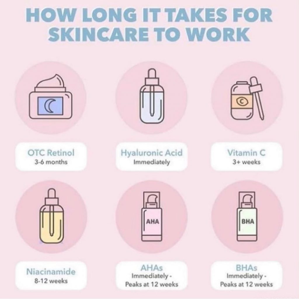 Healthy Skin Starts With The Basics Synergy Face + Body by Travis Shaw, MD